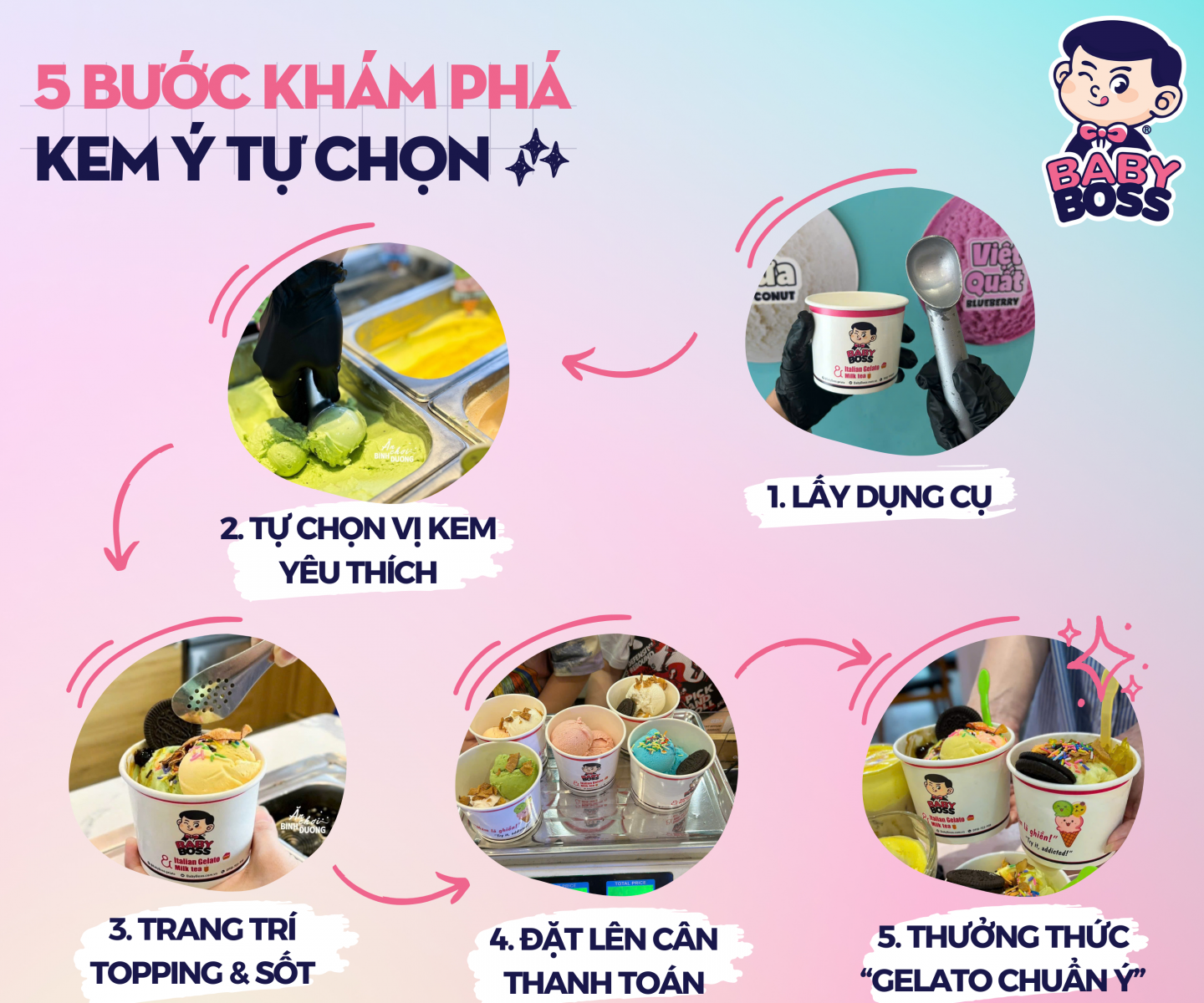 5 bước khám phá Kem Ý Gelato tự chọn tại Baby Boss