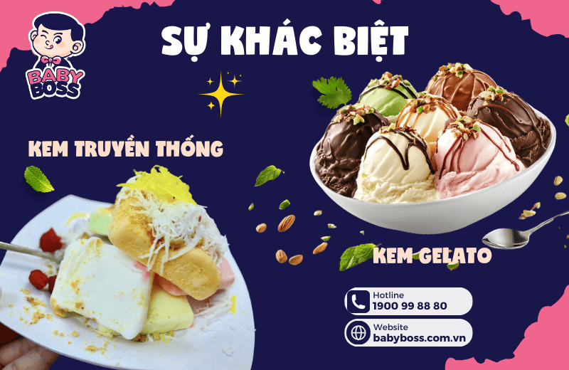The Difference Between Gelato and Traditional Ice Cream