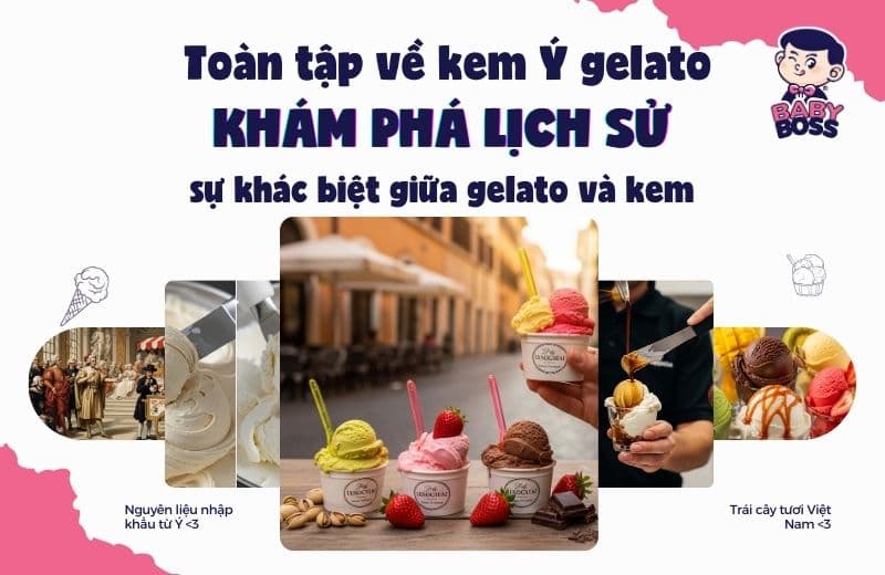 Gelato A-Z: The Complete Guide to Italian Gelato – Everything You Need to Know